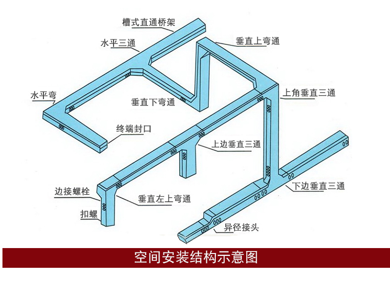 桥架配件
