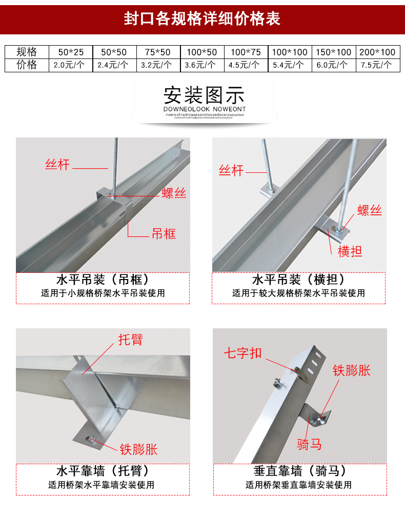 桥架封口