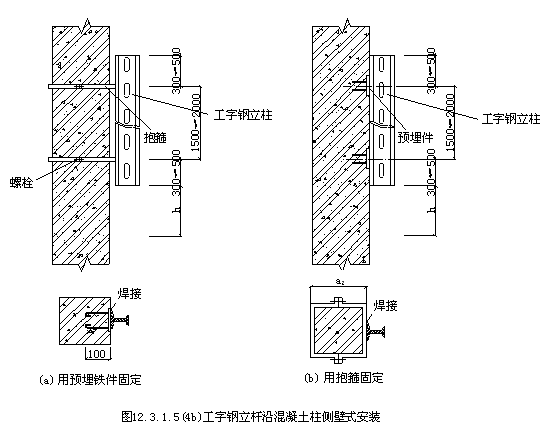 电缆桥架规格_电缆桥架尺寸规格_电缆桥架的规格和型号表