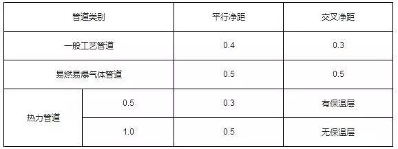 电缆桥架尺寸规格_电缆桥架规格_电缆桥架的规格和型号表