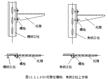 电缆桥架的规格和型号表_电缆桥架尺寸规格_电缆桥架规格