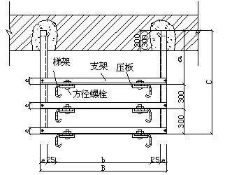 电缆桥架规格_电缆桥架尺寸规格_电缆桥架的规格和型号表