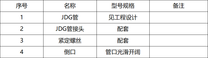 桥架安装规范_架桥规范安装方案_架桥规范安装图集