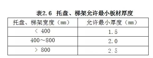 桥架安装规范_架桥规范安装方案_架桥规范安装图集