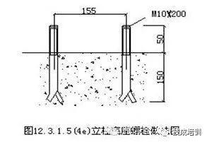 架桥规范安装图集_架桥规范安装方案_桥架安装规范