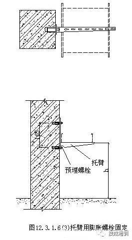 架桥规范安装图集_桥架安装规范_架桥规范安装方案