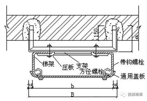 架桥规范安装方案_架桥规范安装图集_桥架安装规范
