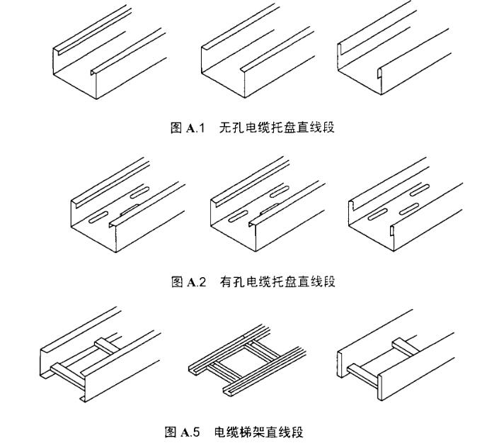 常用电线桥架规格尺寸表及选用方法（方法）