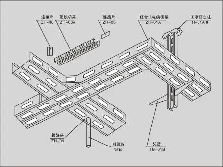 电缆架桥多少钱一米_电缆架桥是什么_电缆桥架