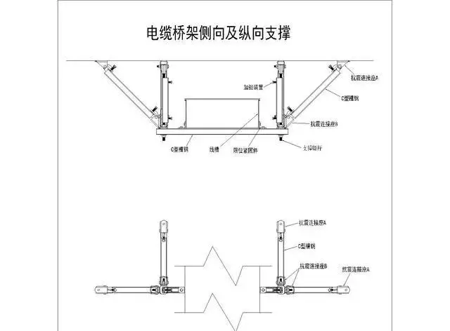 电缆架桥是什么_电缆桥架_电缆架桥多少钱一米