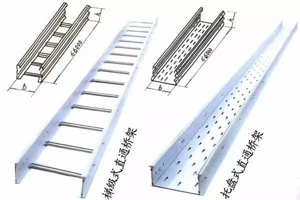 电缆桥架设计选型过程应根据各个系统线缆类型
