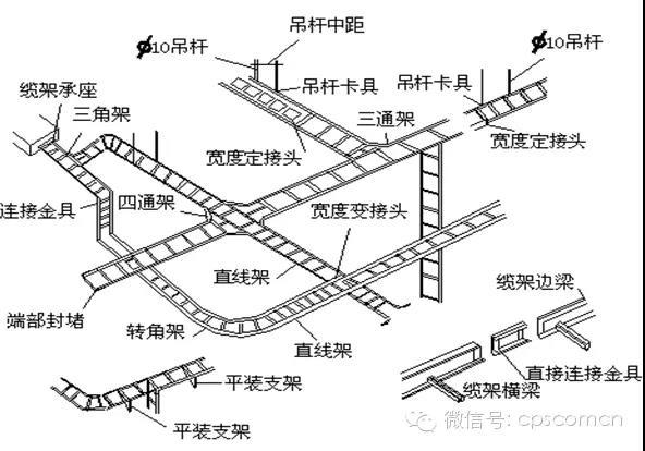 桥架安装规范_架桥规范安装图集_建筑桥架安装规范