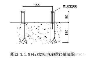 建筑桥架安装规范_桥架安装规范_架桥规范安装图集