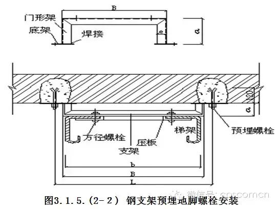 架桥规范安装图集_桥架安装规范_建筑桥架安装规范