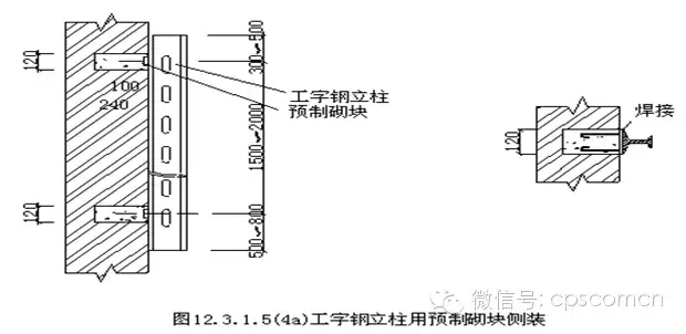 建筑桥架安装规范_桥架安装规范_架桥规范安装图集