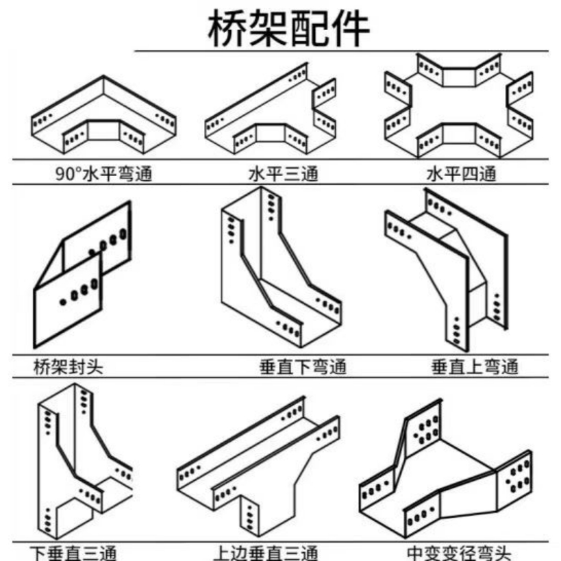 电缆梯架桥式结构图片_梯式电缆桥架_梯式电缆桥架安装