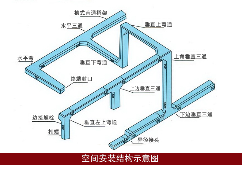弱电镀锌桥架